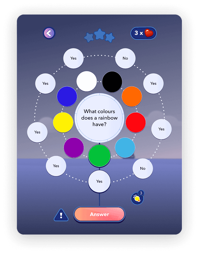 Pictures game screen